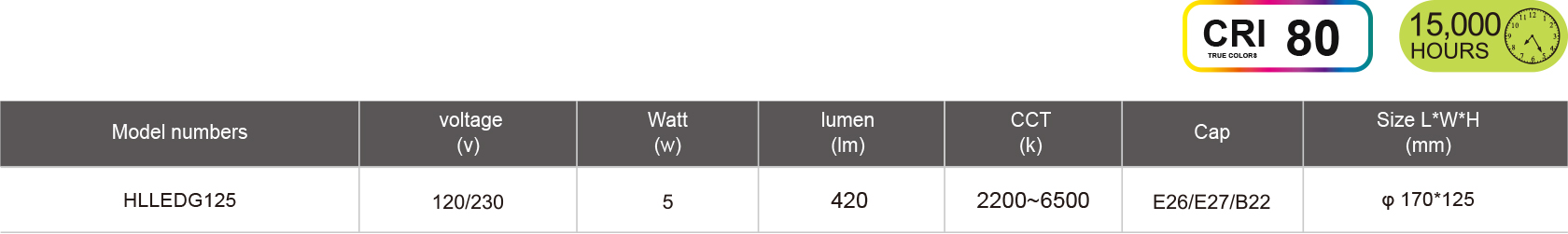 HLLEDG125-規格表.jpg